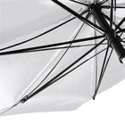 Зонт с алюминиевым каркасом Windmatic®