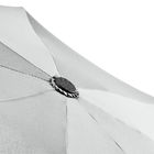 AOC Мини-зонт FARE® 'Profile'