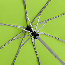 Мини-зонт FARE® AOC