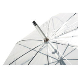 Прозрачный зонт-трость PANORAMIX, прозрачный