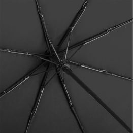 AC Мини-зонт