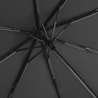 Мини-зонт ÖkoBrella Shopping
