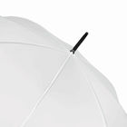 Зонт-трость RAINDROPS, белый