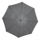 XL Ветрозащитный зонт HURRICAN