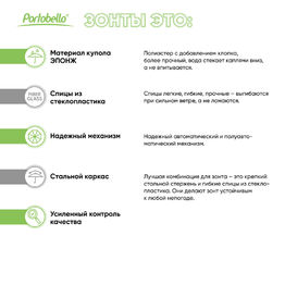 Зонт-трость Quantum, черный/салатовый