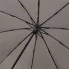 Зонт складной Levante, серый