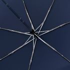 Складной зонт Take It Duo, темно-синий