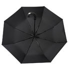 Автоматический противоштормовой зонт Congress, черный