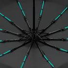 Зонт складной с УФ-защитой Ribstar, темно-синий