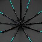 Зонт складной Skymate с УФ-защитой и ручкой-карабином, темно-синий