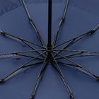 Зонт обратного сложения twoGether с двойным куполом, темно-синий