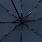Зонт складной Cloudex, темно-синий