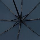 Зонт складной Smooth Move с плавным закрытием, темно-синий