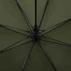 Зонт-трость Nimbrella, зеленый (хаки)