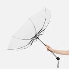 Зонт складной Basic, ver.2, белый