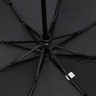 Зонт складной Fiber, черный