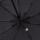 Складной зонт Dome Double с двойным куполом, черный