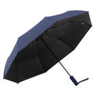 Зонт складной автоматический Forest Nautilus Bicolour диаметр 117 см, темно-синий/черный, в подарочной коробке