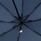 Зонт складной Classic, темно-синий с темной ручкой