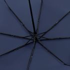 Складной зонт Fiber Magic Superstrong, темно-синий